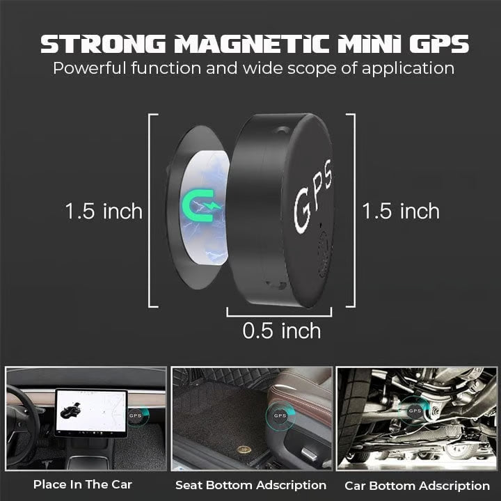 Mini Gps Tracker